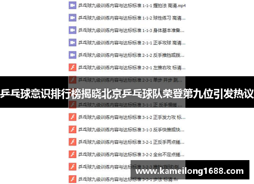 乒乓球意识排行榜揭晓北京乒乓球队荣登第九位引发热议