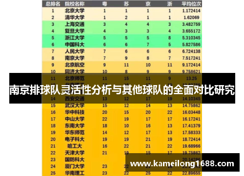 南京排球队灵活性分析与其他球队的全面对比研究